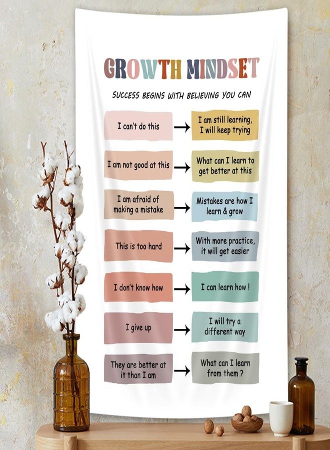 Wathon Growth Mindset Tapestry Therapy Office Decor Classroom Educational Motivational Banner Counselor Psychologist Wall Decor Calming Corner Challenging Negative Thoughts Affirmation Positivity Art 40X60IN - Image 3
